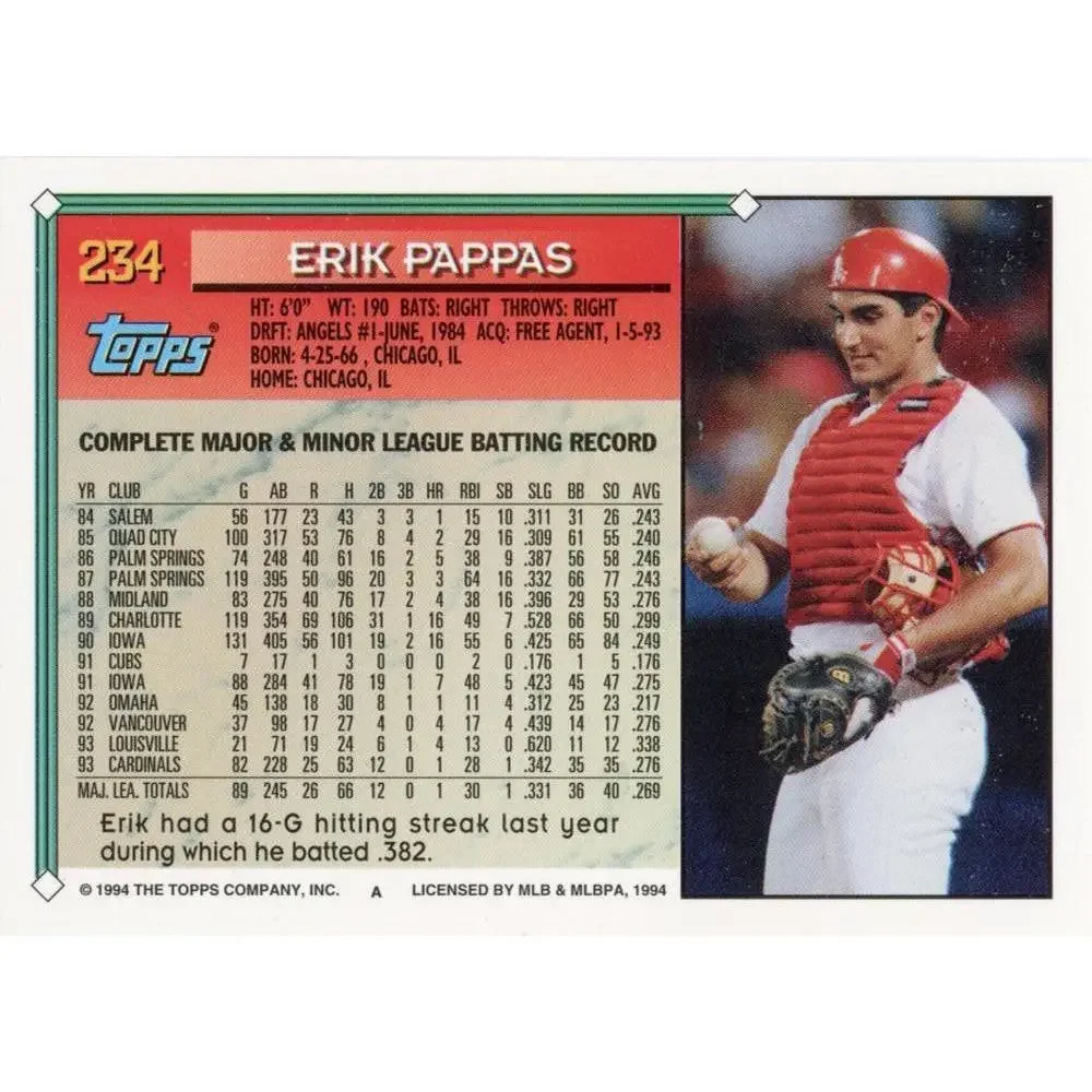 1994 Topps Erik Pappas # 234 St. Louis Cardinals